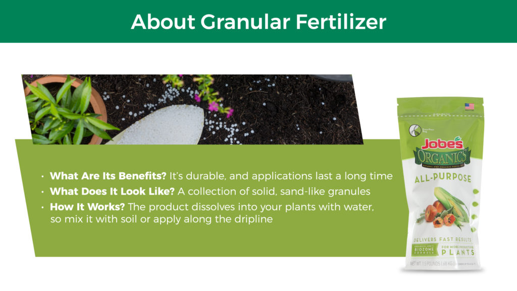 About Granular Fertilizer.