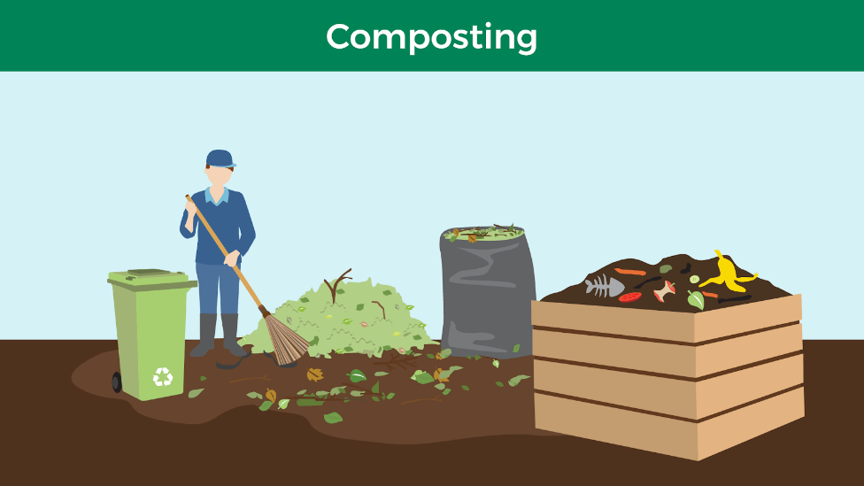 Person sweeping leaves and other organic material next to a full compost bin