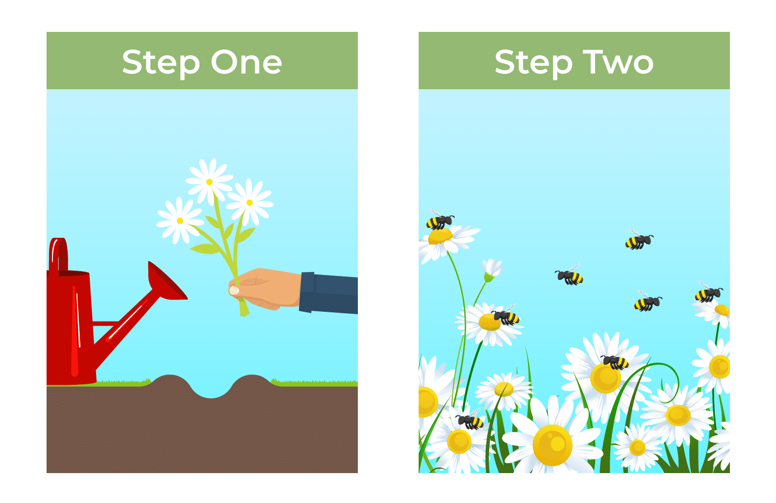 split graphic of hand planting flowers on left side and bees buzzing around flower garden on right side