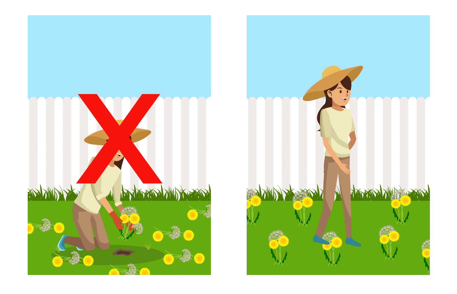 split graphic. red X over woman on left side removing all weeds in yard and woman on right side is letting them grow