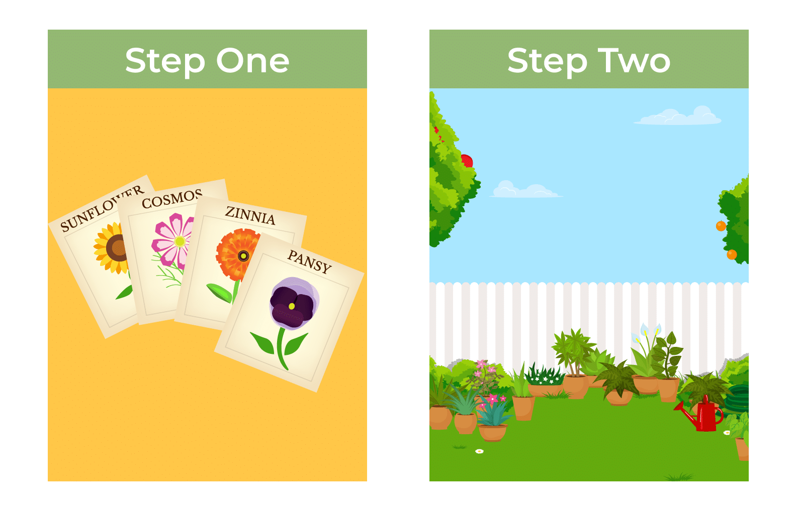 split graphic. left side labeled Step One featuring a variety of flower seed packets and right side labeled Step Two featuring a diverse garden of plants