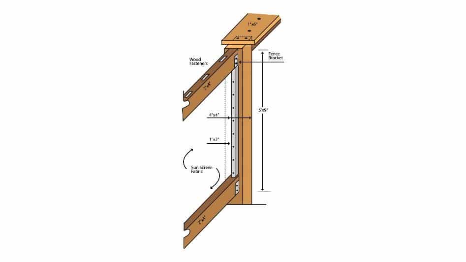 Diagram of fence being assembled with bracket and wood fasteners.