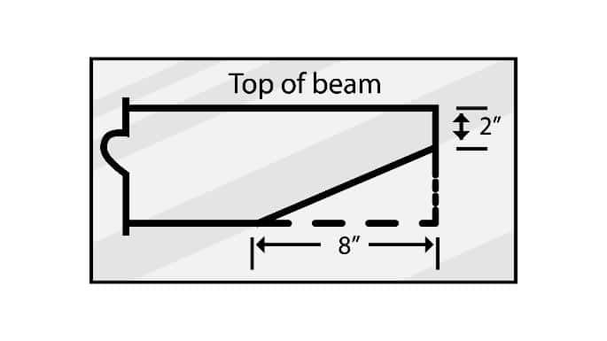 Diagram of patio shade assembly beam from top.