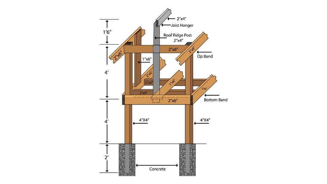 Diagram of playhouse assembly showing pieces and measurements.